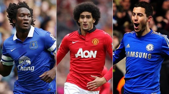 足球市场中 足球市场中