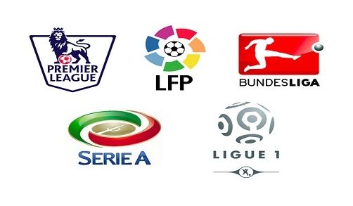 隊環境是每 隊環境是每